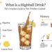 What Is a Highball Drink